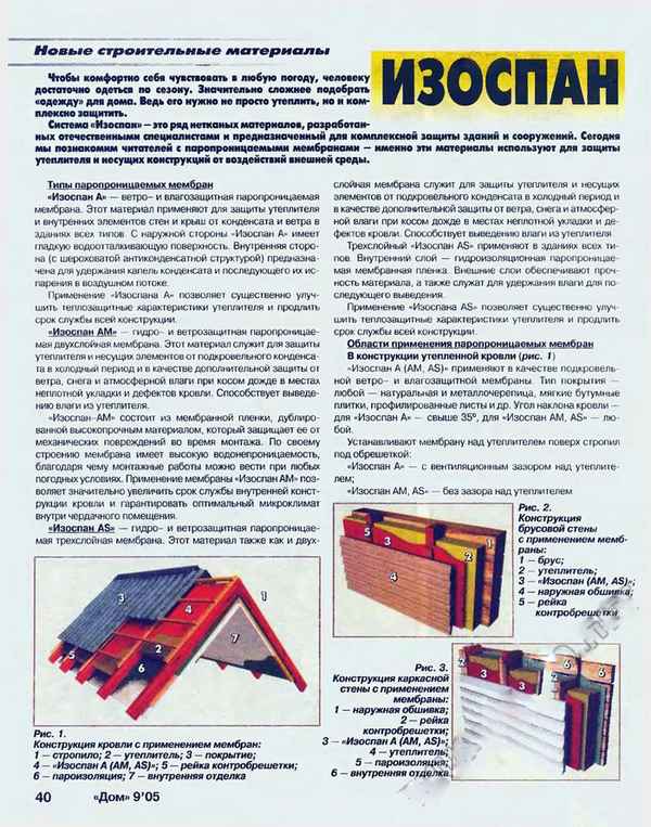 Пароизоляция Ютафол:  применение, технические хаpaктеристики, виды, укладка