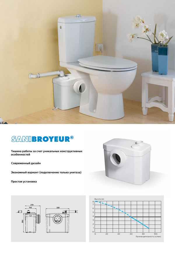 Фекальный насос с измельчителем для туалета: виды и особенности