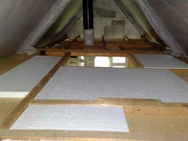 Утепление потолка в частном доме своими руками. Утепление чердачного перекрытия минватой, пенополистиролом