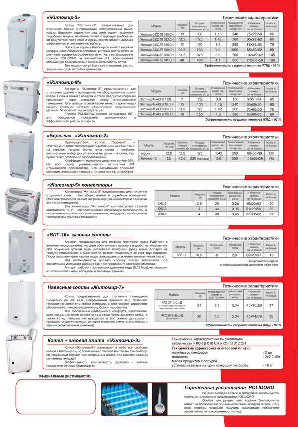 Газовый котел Житомир: устройство и технические хаpaктеристики
