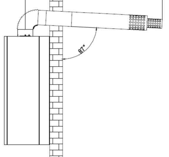Коаксиальный дымоход для газового котла: рекомендации по установке