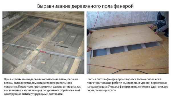 Как выровнять пол в доме  с деревянными перекрытиями фанерой : Пошаговая инструкция +Фото и Видео