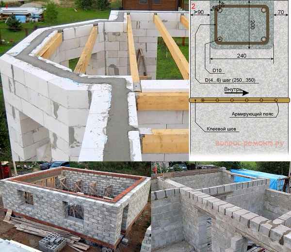 Как построить дом из газобетона своими руками: Инструкция +Видео